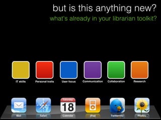 but is this anything new?
                        what's already in your librarian toolkit?




IT skills   Personal traits   User focus   Communication   Collaboration   Research
 