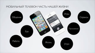 МОБИЛЬНЫЙ ТЕЛЕФОН ЧАСТЬ НАШЕЙ ЖИЗНИ

                                Игры
   Общение                                         Сервисы



                                      Приложения
             Еда



   Работа            Жизнь
                                Утро
 