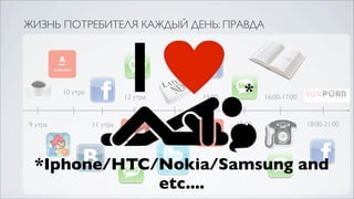 ЖИЗНЬ ПОТРЕБИТЕЛЯ КАЖДЫЙ ДЕНЬ: ПРАВДА




         10 утра
                             12 утра             14:00
                                                           *     16:00-17:00


9 утра             11 утра             13:00 -           15:00                 18:00-21:00
                                        14:00




 *Iphone/HTC/Nokia/Samsung and
             etc....
 
