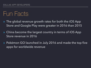 DALLAS APP DEVELOPERS
Fun Facts
▸ The global revenue growth rates for both the iOS App
Store and Google Play were greater in 2016 than 2015
▸ China become the largest country in terms of iOS App
Store revenue in 2016
▸ Pokémon GO launched in July 2016 and made the top ﬁve
apps for worldwide revenue
 