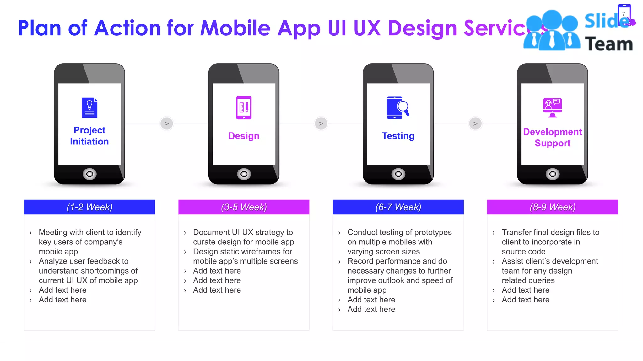 Mobile App UI UX Design Improvement Proposal PowerPoint Presentation ...