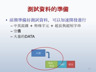 yԇYϵĜʂ
? ǰڜʂÜyԇYϣԼ_lM
 C Ӣs + Ԫ + Lcִ
 C ֵ
 C DATA



         



              ģMһ
                    UAT   ޸
               _l
                               19
 