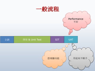 一般流程
                               Performance
                                   不好




企劃   開發 & Unit Test      SIT   UAT




                      想增刪功能       用起來不順手


                                             5
 