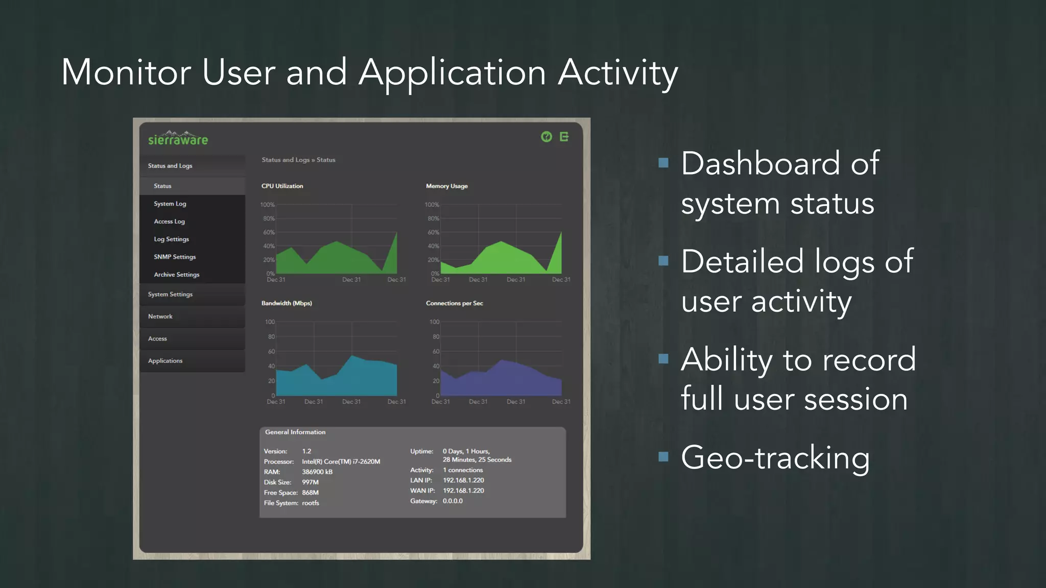 Monitor User and Application Activity
 Dashboard of
system status
 Detailed logs of
user activity
 Ability to record
full user session
 Geo-tracking
 