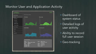 Monitor User and Application Activity
 Dashboard of
system status
 Detailed logs of
user activity
 Ability to record
full user session
 Geo-tracking
 