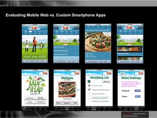 Evaluating Mobile Web vs. Custom Smartphone Apps 
