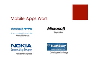 Mobile Apps Wars
 