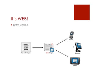 It’s WEB!
 Cross Device

 Cross Platform
 