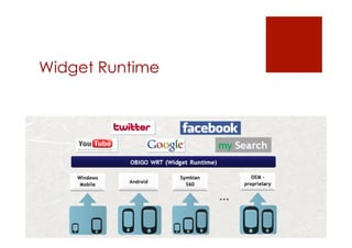Widget Runtime
 