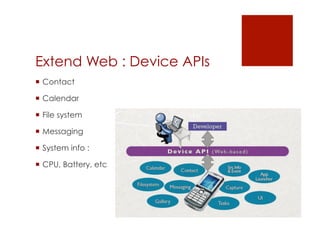 Extend Web : Device APIs
 Contact

 Calendar

 File system

 Messaging

 System info :

 CPU, Battery, etc
 