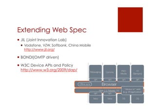 Extending Web Spec
 JIL (Joint Innovation Lab)
   Vodafone, VZW, Softbank, China Mobile
    http://www.jil.org/

 BONDI(OMTP driven)

 W3C Device APIs and Policy
  http://www.w3.org/2009/dap/
 