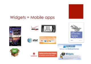 Widgets = Mobile apps
 