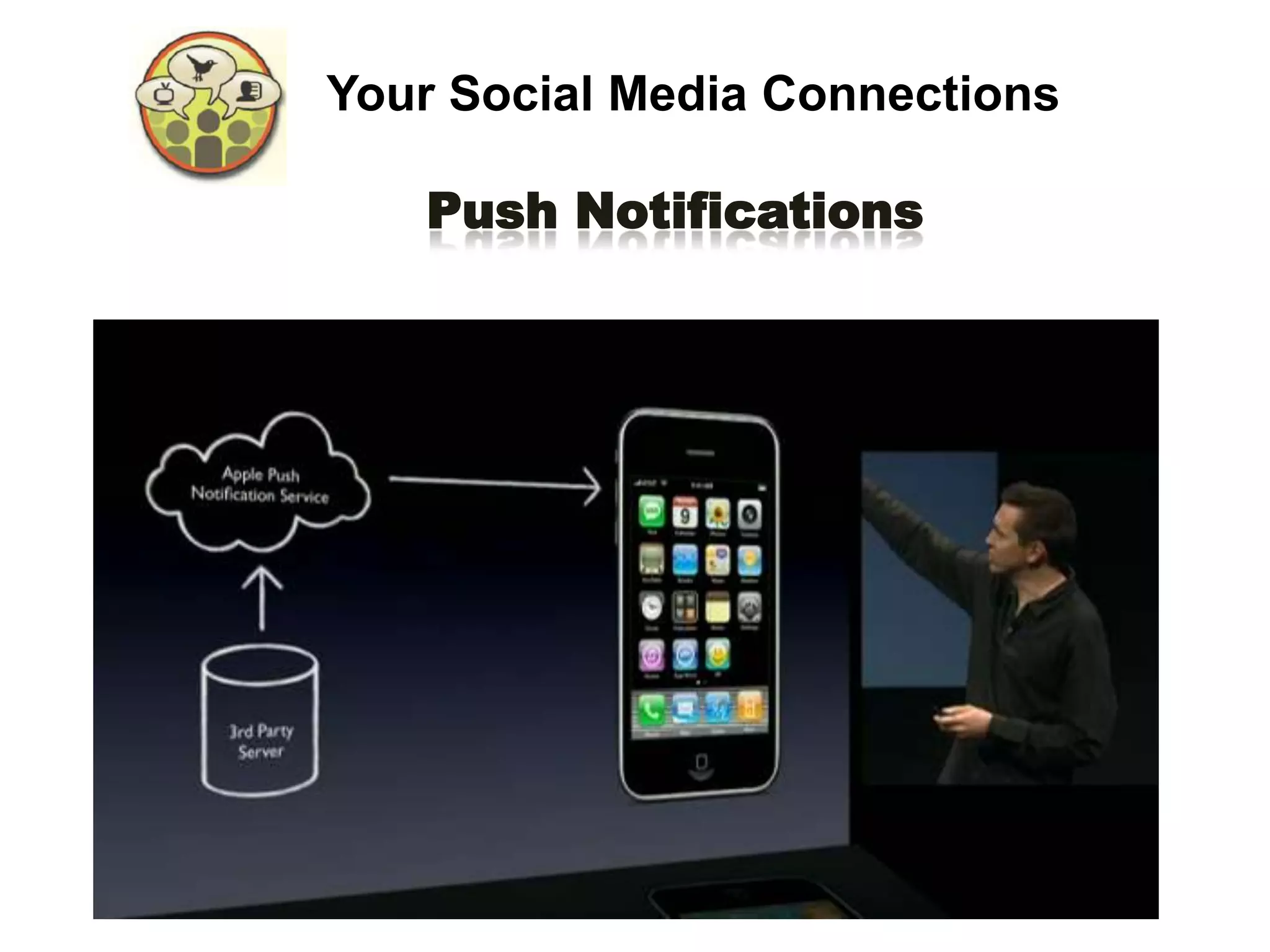 Your Social Media Connections

   Push Notifications
 