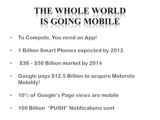 THE WHOLE WORLD
 IS GOING MOBILE
 