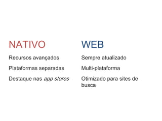 NATIVO                    WEB
Recursos avançados        Sempre atualizado
Plataformas separadas     Multi-plataforma
Destaque nas app stores   Otimizado para sites de
                          busca
 