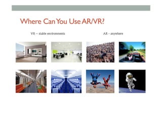 Where CanYou UseAR/VR?
 