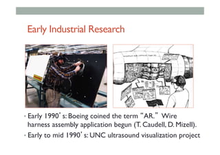 Early Industrial Research
• Early 1990’s: Boeing coined the term “AR.” Wire
harness assembly application begun (T. Caudell, D. Mizell).
• Early to mid 1990’s: UNC ultrasound visualization project
 