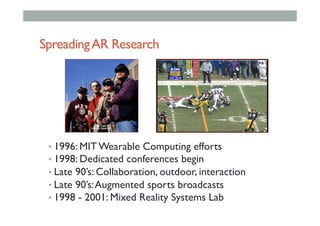 SpreadingAR Research
• 1996: MIT Wearable Computing efforts
• 1998: Dedicated conferences begin
• Late 90’s: Collaboration, outdoor, interaction
• Late 90’s:Augmented sports broadcasts
• 1998 - 2001: Mixed Reality Systems Lab
 