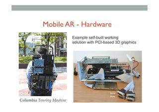 PCI 3D Graphics Board
Hard Drive
Serial
Ports
CPU
PC104 Sound Card
PC104 PCMCIA
GPS
Antenna
RTK correction Antenna
HMD
Controller
Tracker
Controller
DC to DC
Converter
Battery
Wearable
Computer
GPS RTK
correction
Radio
Example self-built working
solution with PCI-based 3D graphics
Columbia Touring Machine
Mobile AR - Hardware
 
