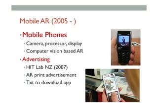 MobileAR (2005 - )
• Mobile Phones
• Camera, processor, display
• Computer vision based AR
• Advertising
• HIT Lab NZ (2007)
• AR print advertisement
• Txt to download app
 