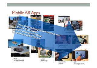 MobileARApps
Wikitude
(Mobilizy)
Layar
(SPRX Mobile)
junaio
(Metaio)
ScanSearchYelp
Layar
(SPRX Mobile)
Firefighter360
(Presselite)
ARf
(Georgia Tech)
Kweekies
(int13)
Invisimals
(Sony)
From GeoInfo/Tagging To Entertainment
Richer 3D Graphics
More Accurate Tracking
(with Computer Vision)
 