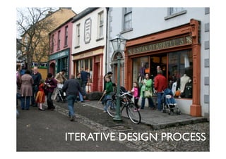 ITERATIVE DESIGN PROCESS
 