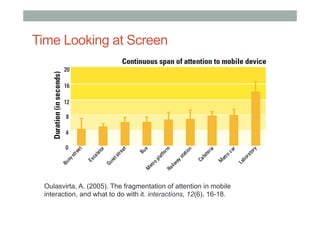 Time Looking at Screen
Oulasvirta, A. (2005). The fragmentation of attention in mobile
interaction, and what to do with it. interactions, 12(6), 16-18.
 