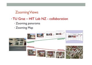 • TU Graz – HIT Lab NZ - collaboration
• Zooming panorama
• Zooming Map
ZoomingViews
 