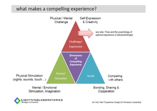 Mobile AR lecture 9 - Mobile AR Interface Design