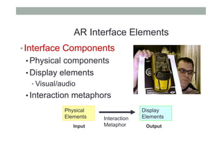 • Interface Components
• Physical components
• Display elements
• Visual/audio
• Interaction metaphors
Physical
Elements
Display
ElementsInteraction
MetaphorInput Output
AR Interface Elements
 