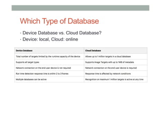 Which Type of Database
•  Device Database vs. Cloud Database?
•  Device: local, Cloud: online
 