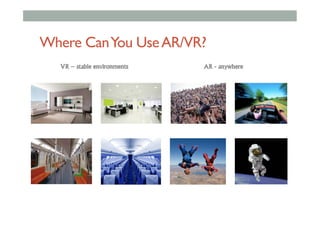 Where CanYou UseAR/VR?
 