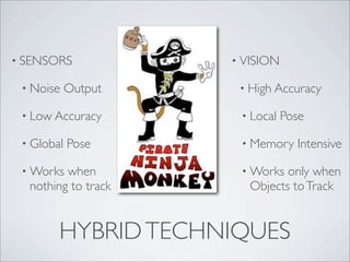 • SENSORS            • VISION

 • Noise    Output    • High Accuracy

 • Low Accuracy       • Local   Pose

 • Global   Pose      • Memory    Intensive

 • Works when         • Works  only when
  nothing to track      Objects to Track


        HYBRID TECHNIQUES
 