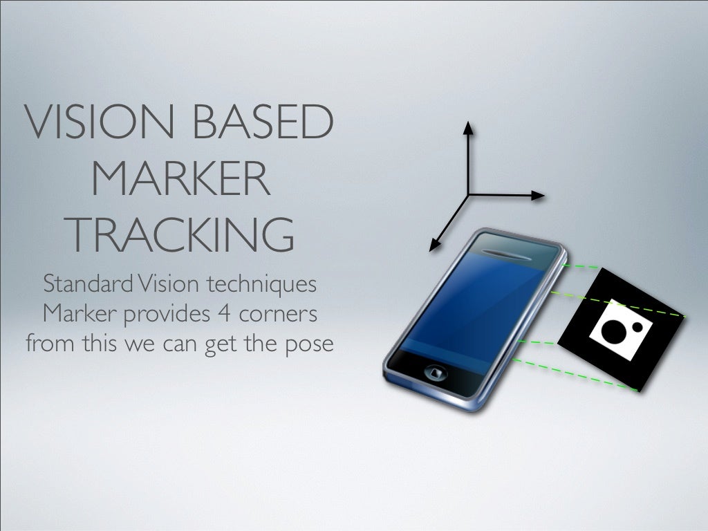 VISION BASED MARKER TRACKING Standard