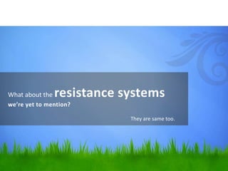 What about the resistance systems
we’re yet to mention?
They are same too.
 