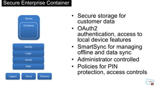 Secure Enterprise Container
• Secure storage for
customer data
• OAuth2
authentication, access to
local device features
• SmartSync for managing
offline and data sync
• Administrator controlled
• Policies for PIN
protection, access controls
Device
Container
Legacy Cloud Partners
Data
Social
Logic
Identity
 