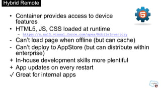 Salesforce Mobile architecture introduction | PPTX
