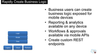 Rapidly Create Business Logic
• Business users can create
business logic exposed for
mobile devices
• Reporting & analytic...
