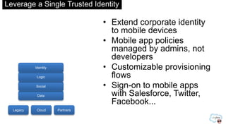 Leverage a Single Trusted Identity
• Extend corporate identity
to mobile devices
• Mobile app policies
managed by admins, ...