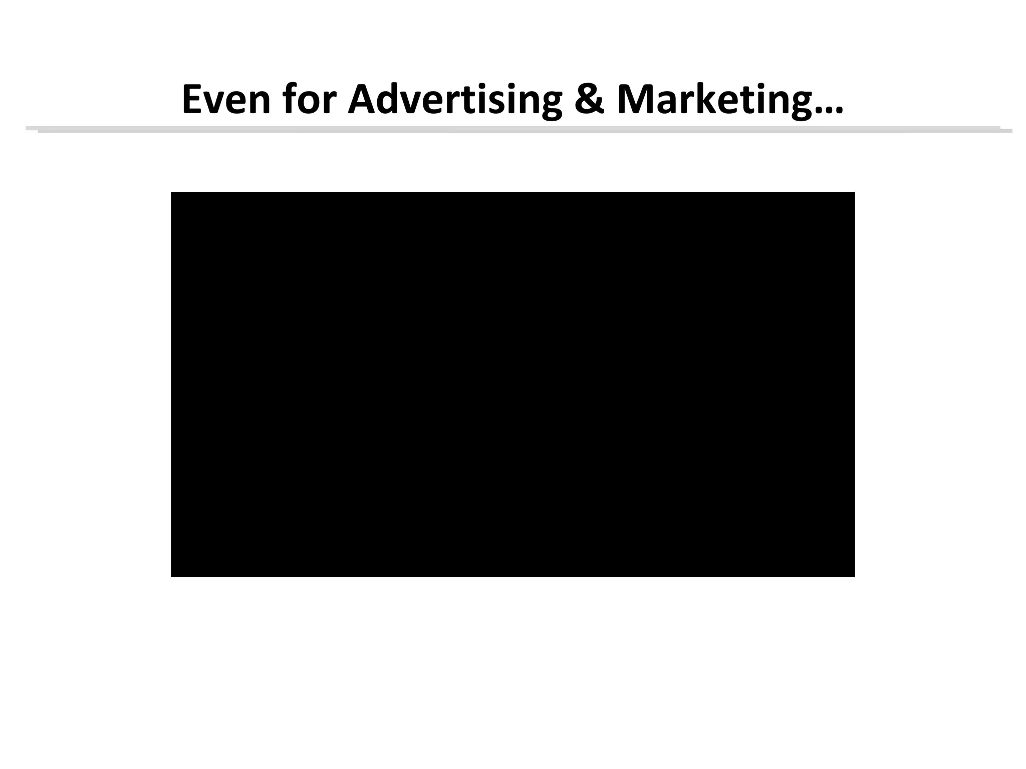Even for Advertising & Marketing…
 