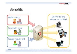 Benefits
 Author once                                                                                          Deliver to any
                                                                                                     device or context



 Schedule once




 Single results set



               Copyright © 1995-2011 Questionmark Corporation and/or Questionmark Computing Limited, known collectively as Questionmark. All rights reserved.
Slide 40
                                            Questionmark is a registered trademark of Questionmark Computing Limited. All other trademarks are acknowledged.
 