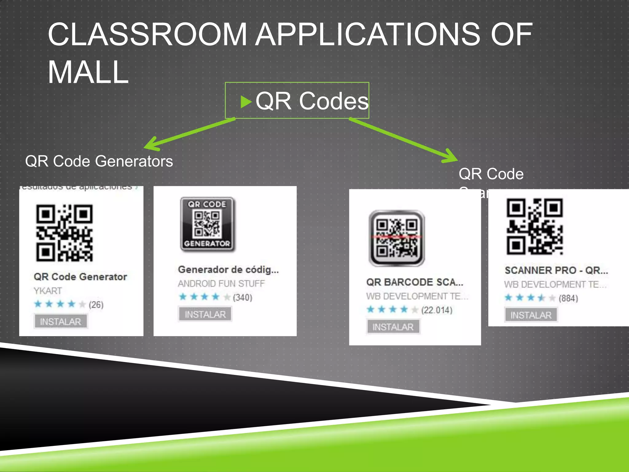 CLASSROOM APPLICATIONS OF
  MALL
                     QR Codes

QR Code Generators
                                 QR Code
                                 Scanners
 