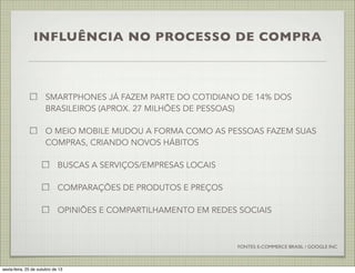 INFLUÊNCIA NO PROCESSO DE COMPRA

SMARTPHONES JÁ FAZEM PARTE DO COTIDIANO DE 14% DOS
BRASILEIROS (APROX. 27 MILHÕES DE PESSOAS)
O MEIO MOBILE MUDOU A FORMA COMO AS PESSOAS FAZEM SUAS
COMPRAS, CRIANDO NOVOS HÁBITOS
BUSCAS A SERVIÇOS/EMPRESAS LOCAIS
COMPARAÇÕES DE PRODUTOS E PREÇOS
OPINIÕES E COMPARTILHAMENTO EM REDES SOCIAIS

FONTES: E-COMMERCE BRASIL / GOOGLE INC

sexta-feira, 25 de outubro de 13

 