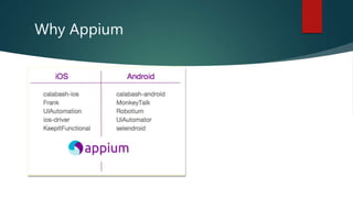 Mobile automation using Appium | PPTX