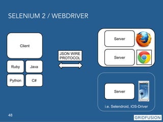 SELENIUM 2 / WEBDRIVER 
48 
JSON WIRE 
PROTOCOL 
Client 
Java 
C# 
Ruby 
Python 
Server 
Server 
Server 
i.e. Selendroid, iOS-Driver 
 