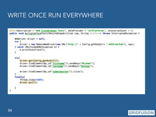 WRITE ONCE RUN EVERYWHERE 
54 
 