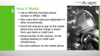 How it Works <ul><li>Call or SMS the merchant phone number or SMSid: 1960 </li></ul><ul><li>New users don’t need pre - reg...