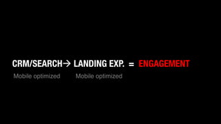 CRM/SEARCH LANDING EXP. = ENGAGEMENT
Mobile optimized	

   Mobile optimized	

 