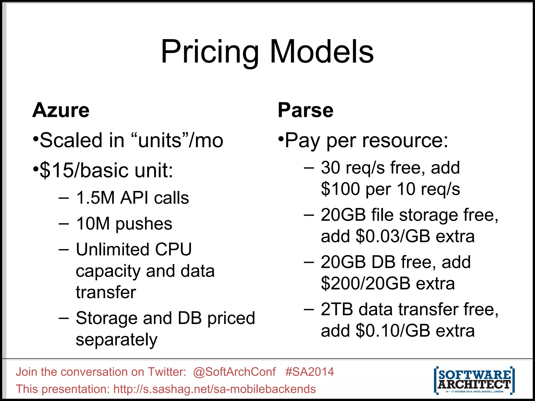 Pricing Models 
Azure 
•Scaled in “units”/mo 
•$15/basic unit: 
– 1.5M API calls 
– 10M pushes 
– Unlimited CPU 
capacity and data 
transfer 
– Storage and DB priced 
separately 
Parse 
•Pay per resource: 
– 30 req/s free, add 
$100 per 10 req/s 
– 20GB file storage free, 
add $0.03/GB extra 
– 20GB DB free, add 
$200/20GB extra 
– 2TB data transfer free, 
add $0.10/GB extra 
Join the conversation on Twitter: @SoftArchConf #SA2014 
This presentation: http://s.sashag.net/sa-mobilebackends 
 