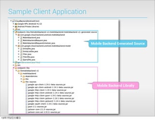 Sample Client Application
Mobile Backend Libraliy
Mobile Backend Generated Source
13年7月2日火曜日
 
